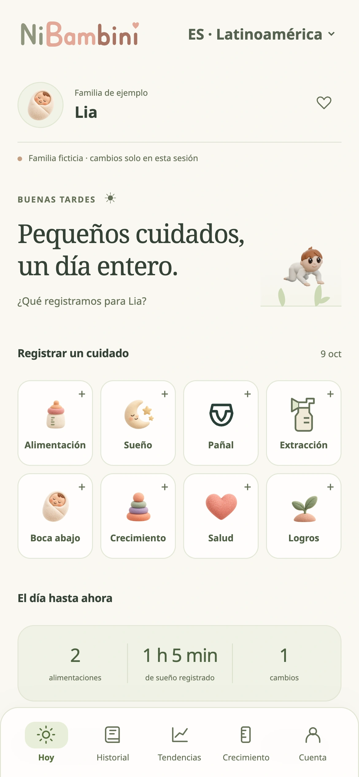 Pantalla Hoy de NiBambini, con cuidados y totales del día.
