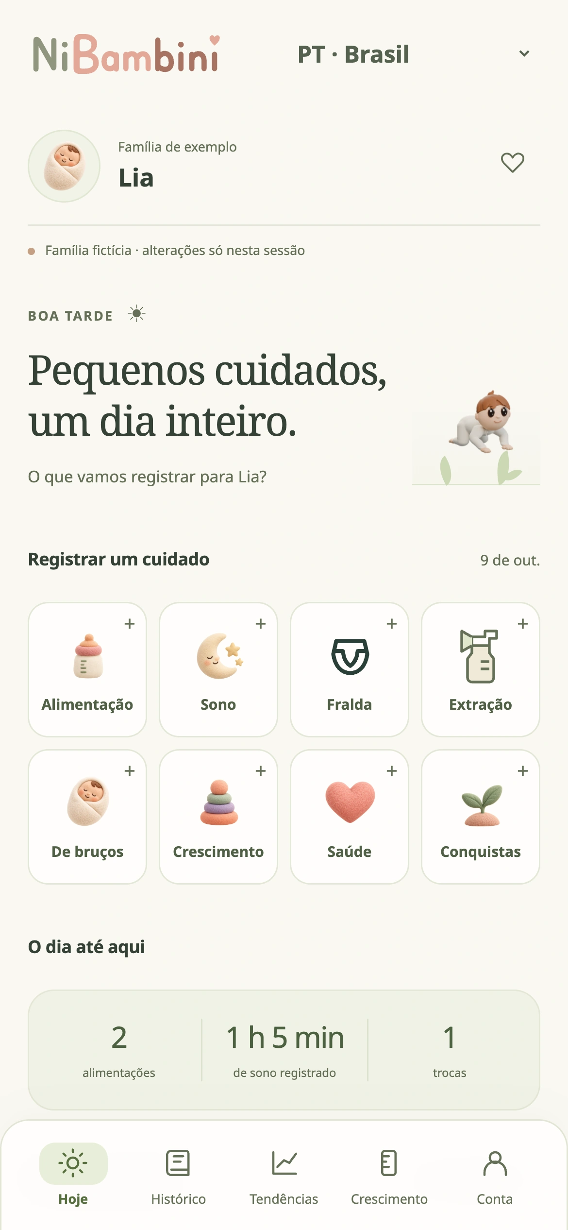 Tela Hoje do NiBambini, com cuidados e totais do dia.